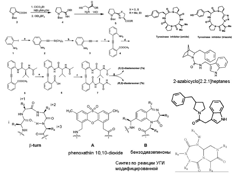 бензодиазепиноны Синтез по реакции УГИ модифицированной phenoxathiin 10,10-dioxide 2-azabicyclo[2.2.1]heptanes